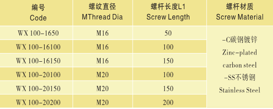 關節腳蹄100 參數.png